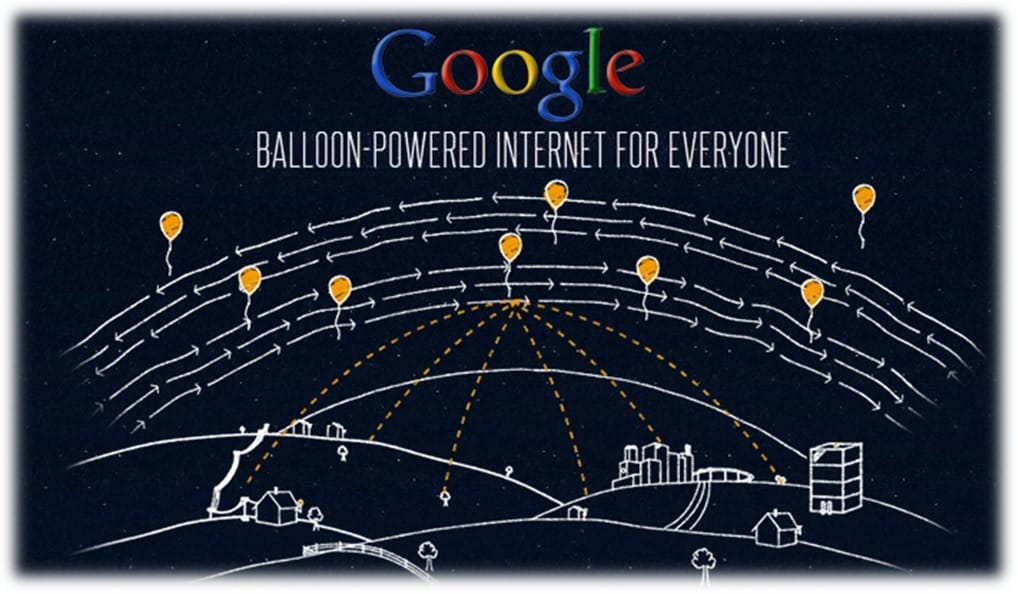 Google Project Loon