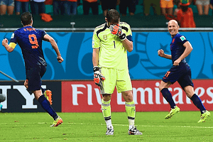 World Cup Data Costs