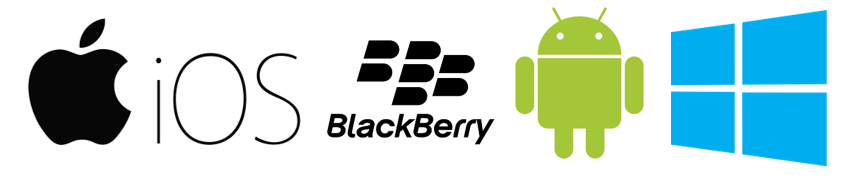 Operating systems