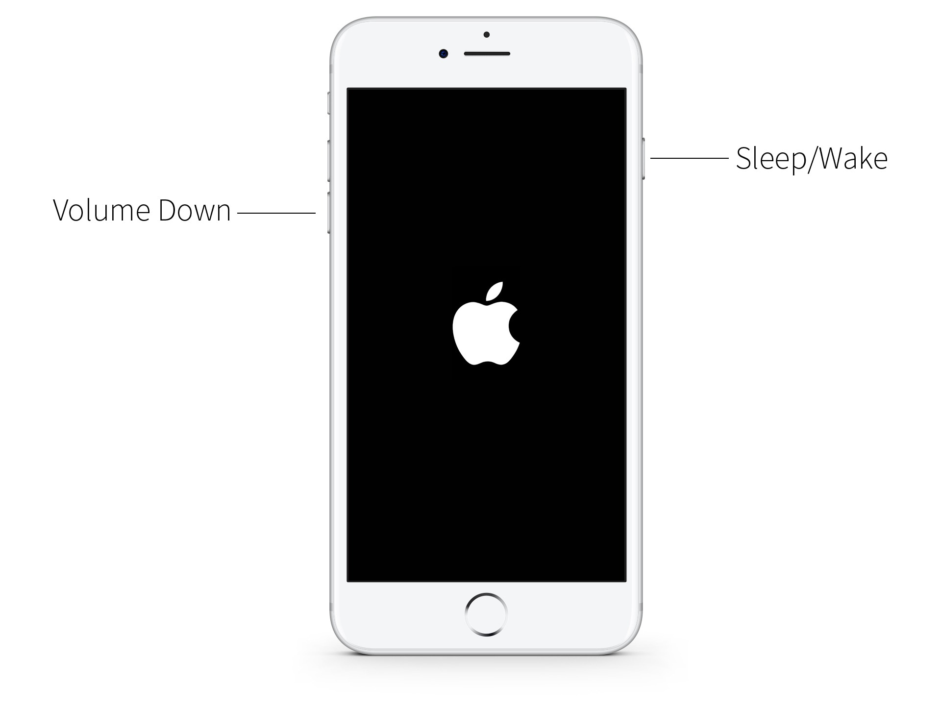 Image result for soft reset iphone 7
